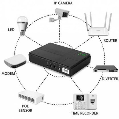 Мини UPS 8800mAh для роутера, камер і модема (5V/9V/12V)