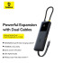 Hub адаптер Baseus Dual Fast Charging 6-in-1 HUB (USB-C to HDMI 4K * 1 + USB-A * 2 + USB-C*3)