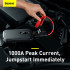 Пусковий пристрій для авто BASEUS Super Energy Pro Car Jump Starter 12000mah |5V/3A, Peak current1000A| (CRJS03-09)