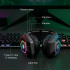 Навушники Onikuma Headset Headworn B100 |BT5.3/2.4G, Type-C, PS4/PS5/PC/Mac/iOS/Android, RGB|